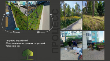 Проведённые работы в ЖК «Новое Подгорное»